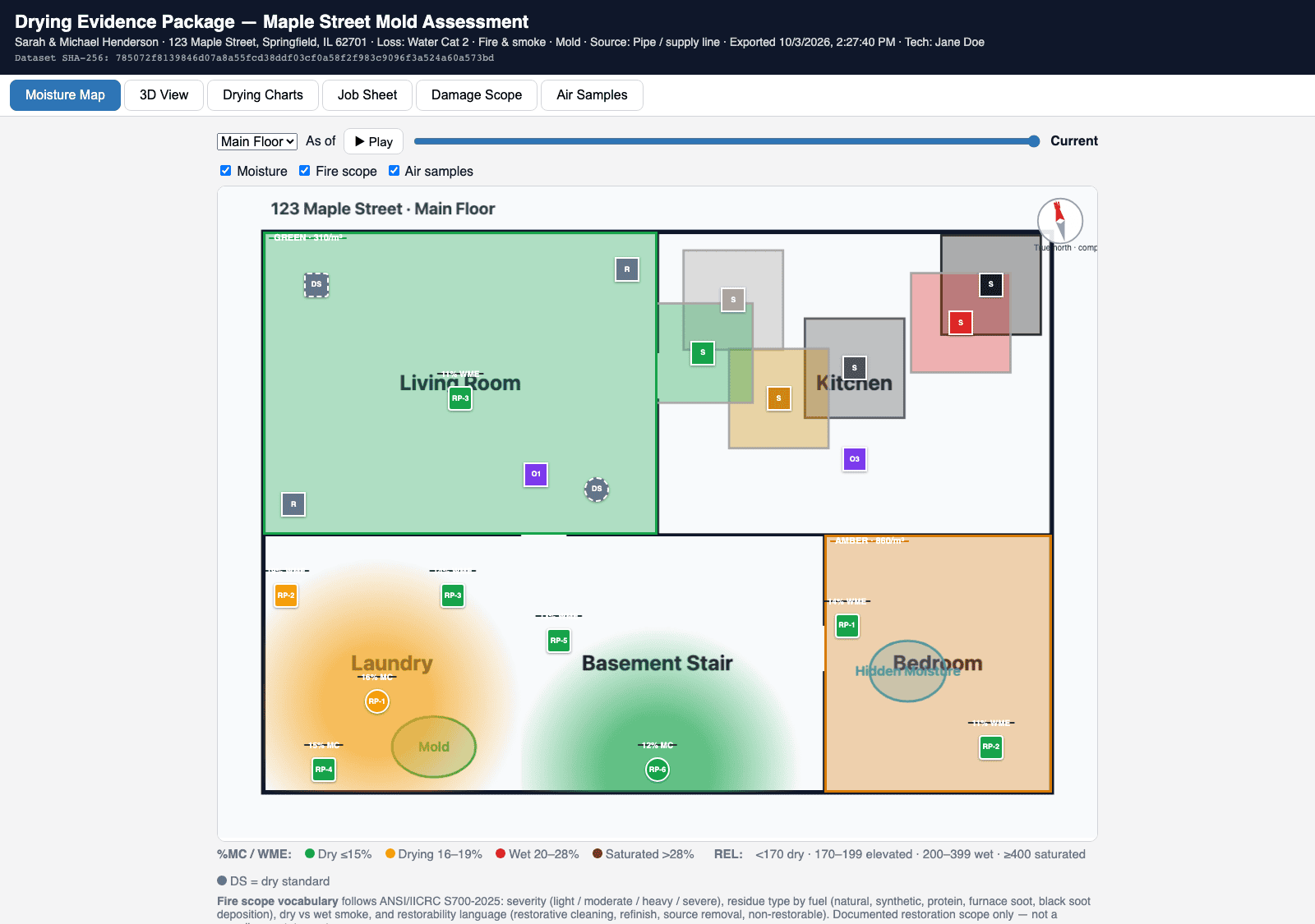 Evidence Package viewer for Maple Street: header with loss type, export date and SHA-256 fingerprint; tabs for moisture map, 3D view, drying charts, job sheet, media, damage scope, moisture stations and air samples; the main-floor moisture map with moisture, fire scope and air-sample layers switched on.